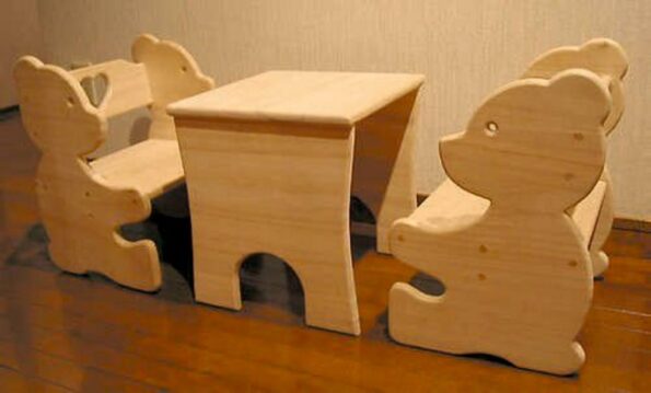 The 08 Role Of A Study Table In Academic Success 5 Kids Table And Chairs 3